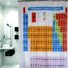 義烏現代日用品市場 價格、批發與廠家的綜合指南