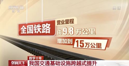 這類(lèi)城市，超90%通高鐵，全球港口前10中國(guó)占8席！滬通全球的核心樞紐